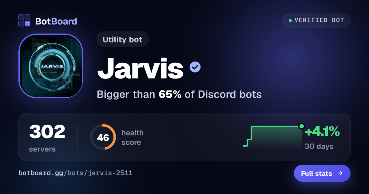 Share card for Jarvis