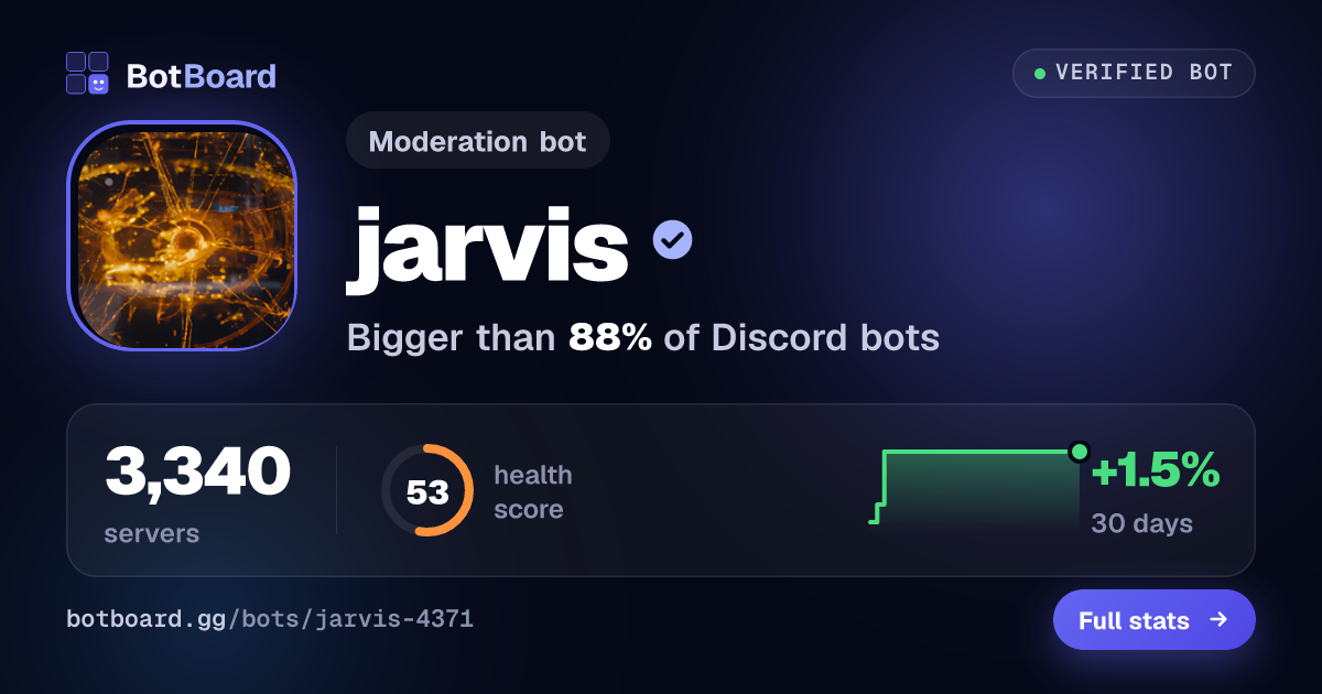 Share card for jarvis