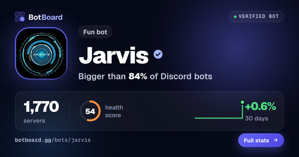 Share card for Jarvis