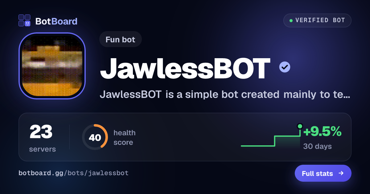 Share card for JawlessBOT