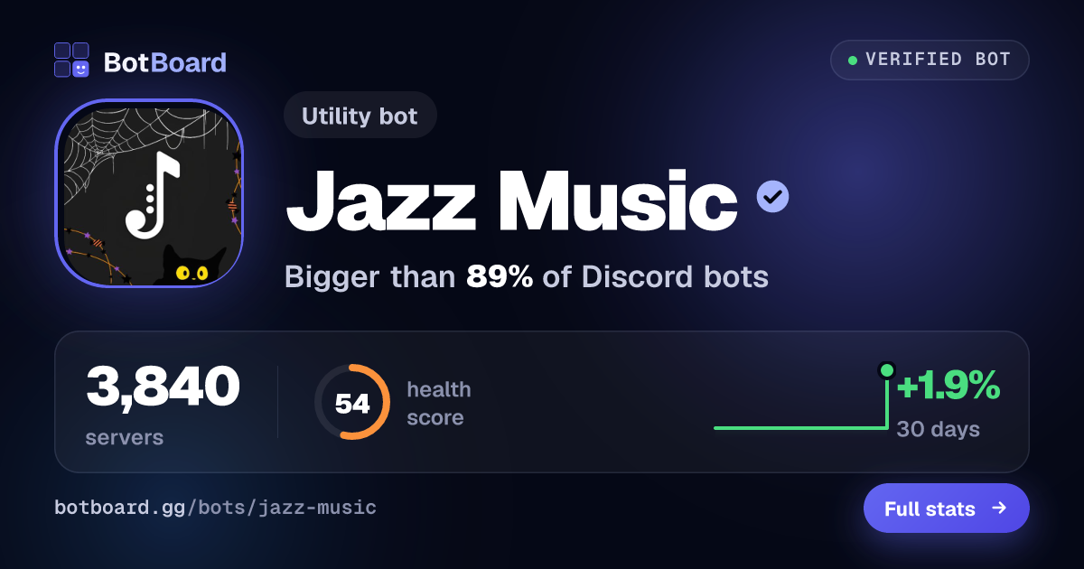 Share card for Jazz Music