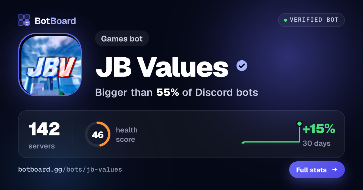 Share card for JB Values