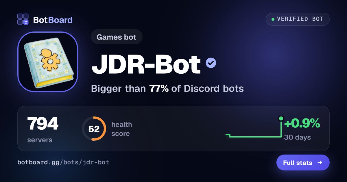 Share card for JDR-Bot
