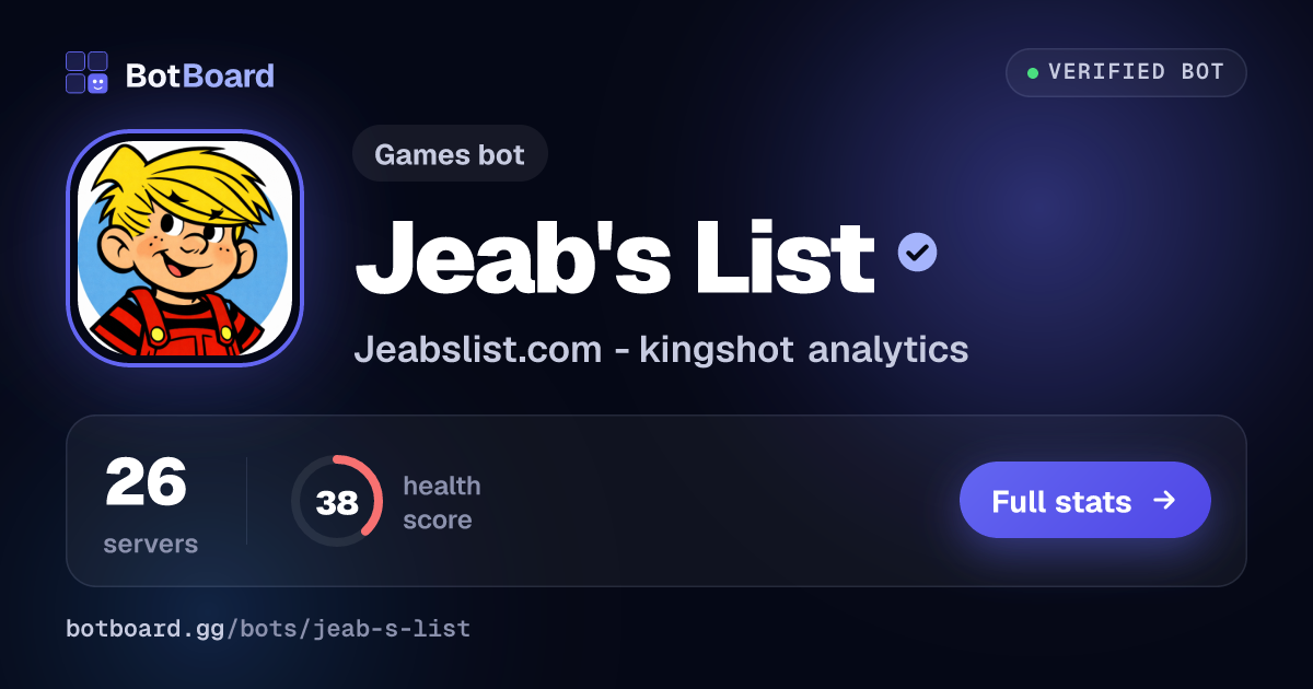 Share card for Jeab's List