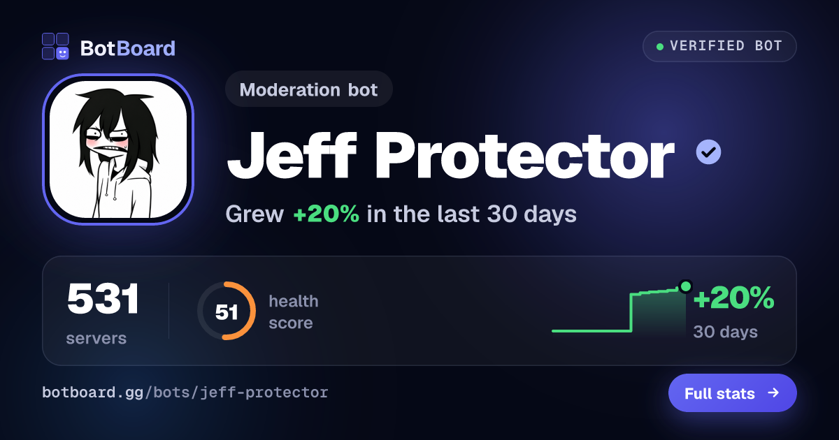 Share card for Jeff Protector