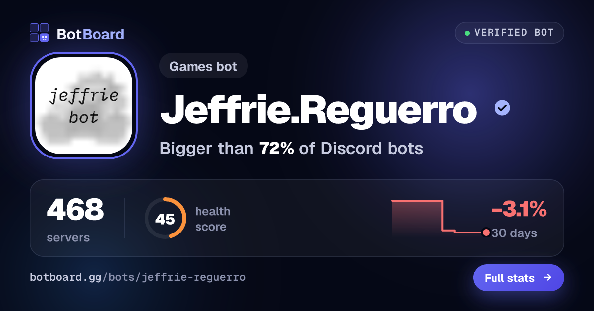 Share card for Jeffrie.Reguerro