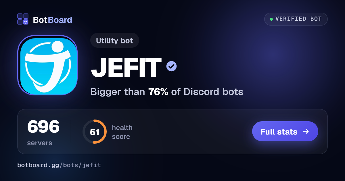 Share card for JEFIT