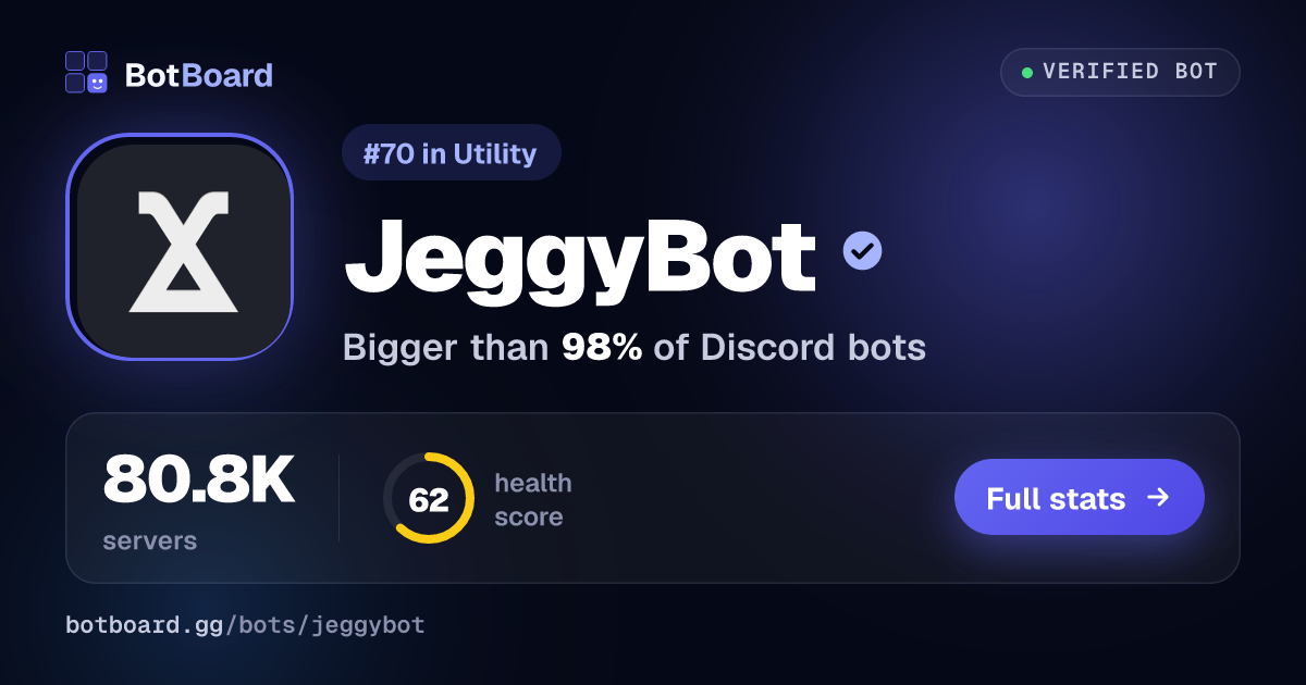 Share card for JeggyBot