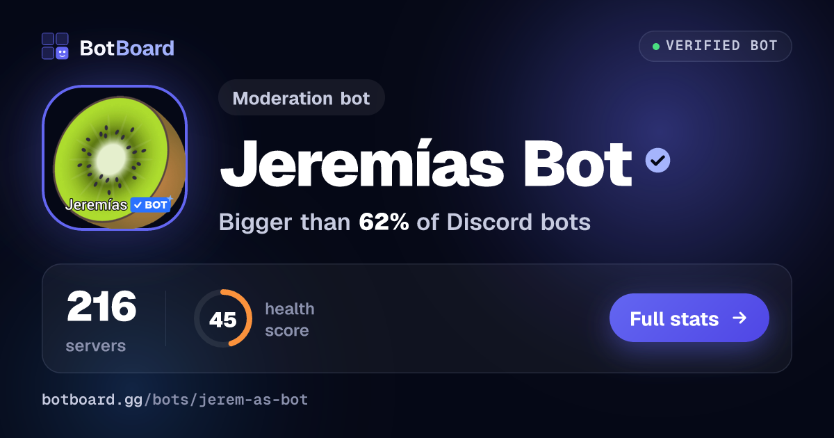 Share card for Jeremías Bot