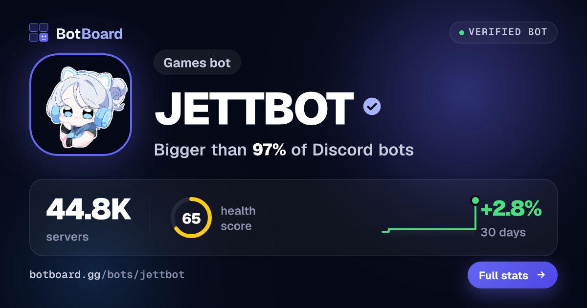 Share card for JETTBOT