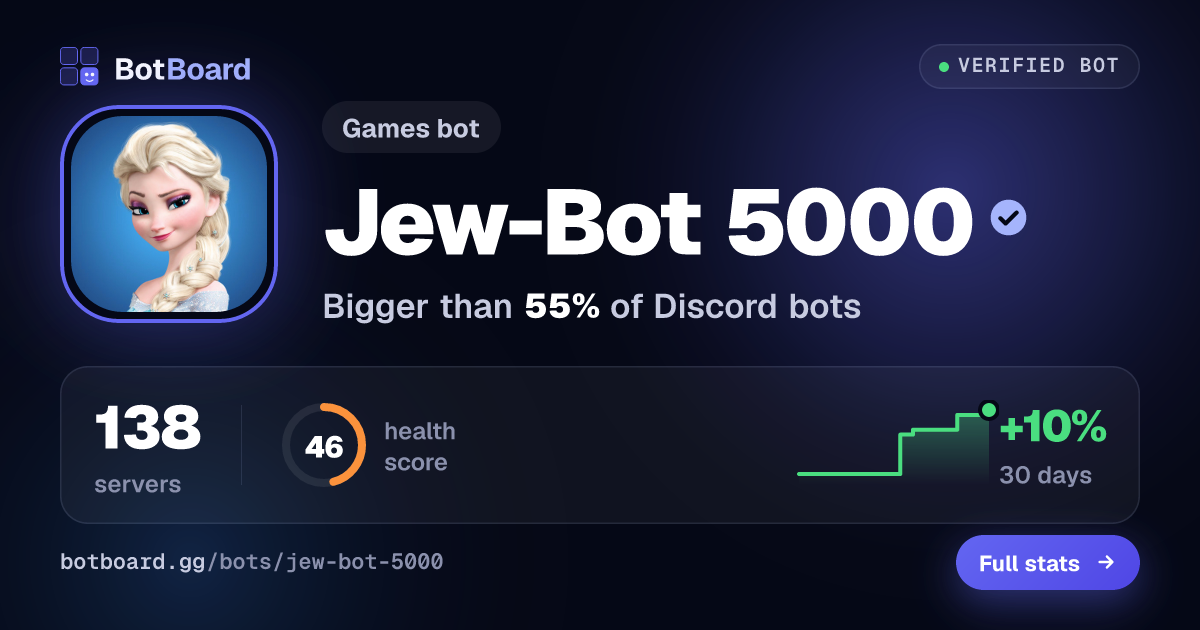 Share card for Jew-Bot 5000