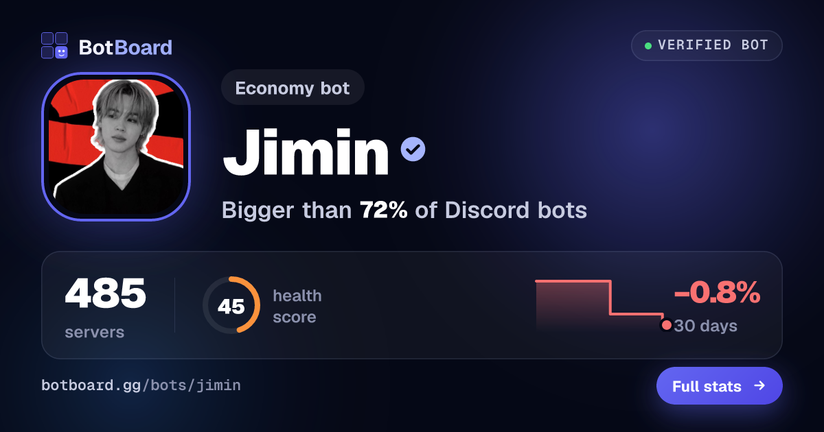 Share card for Jimin