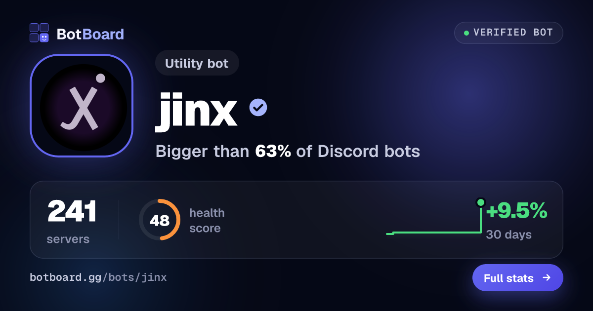 Share card for jinx