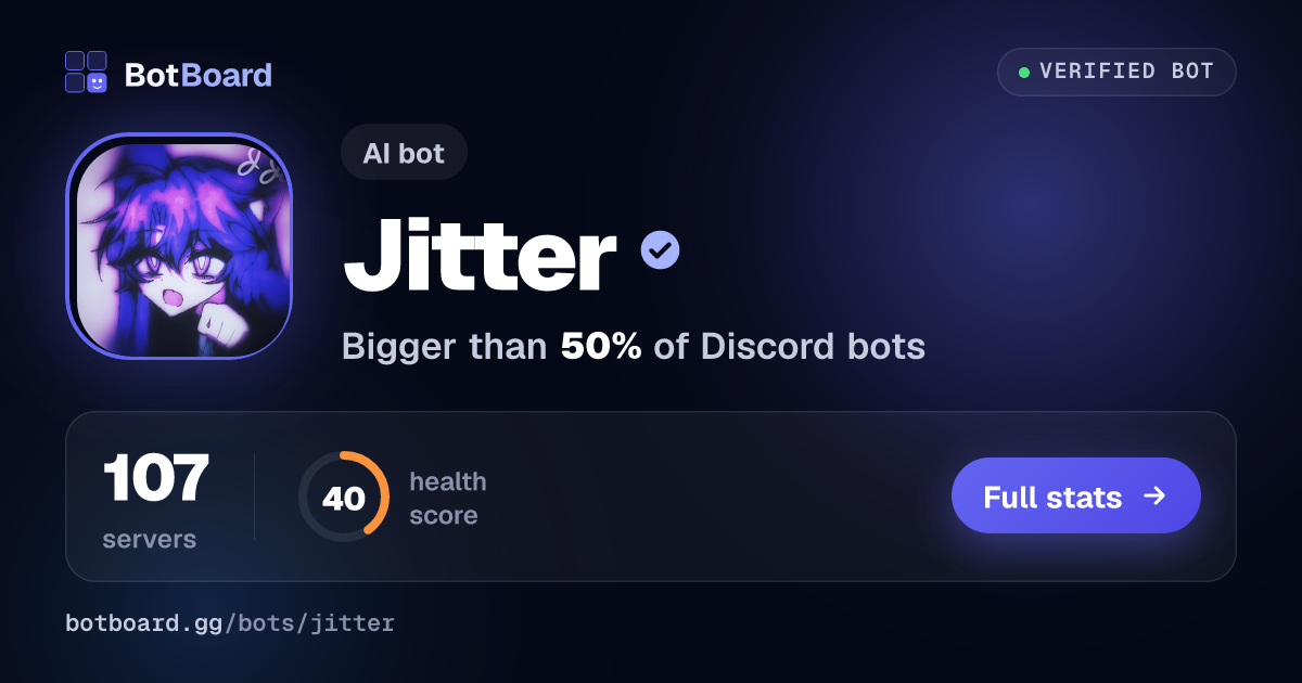Share card for Jitter
