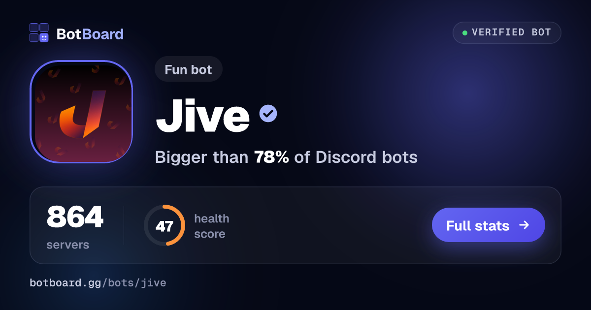 Share card for Jive