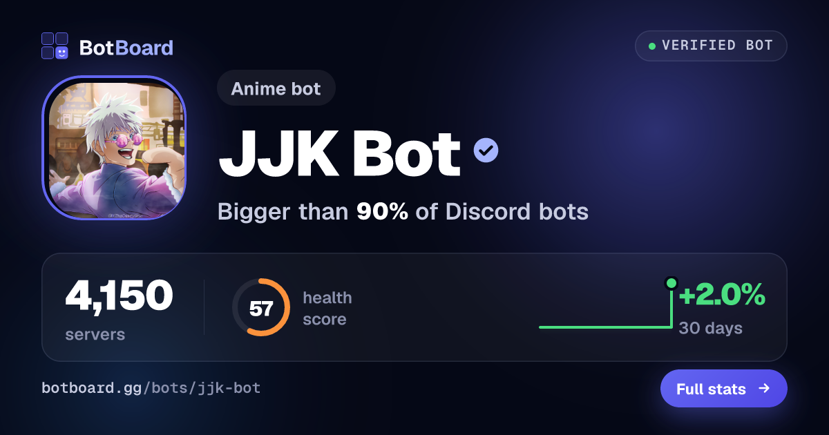 Share card for JJK Bot