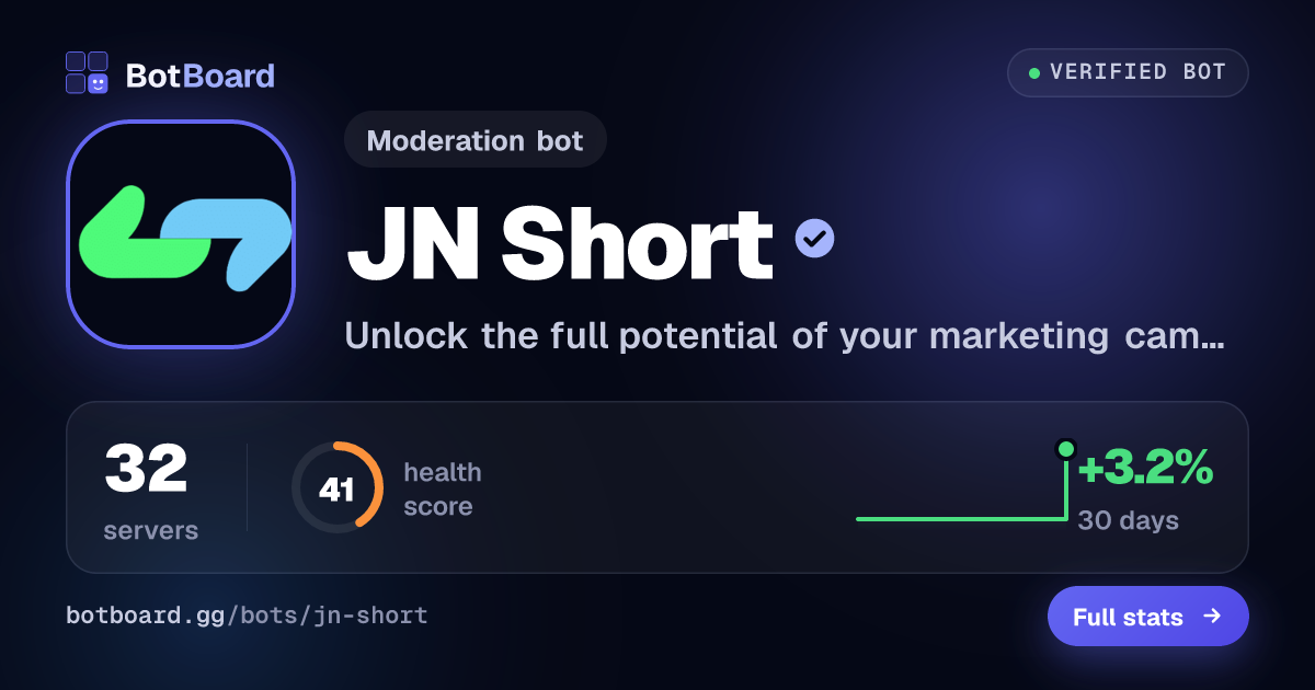 Share card for JN Short