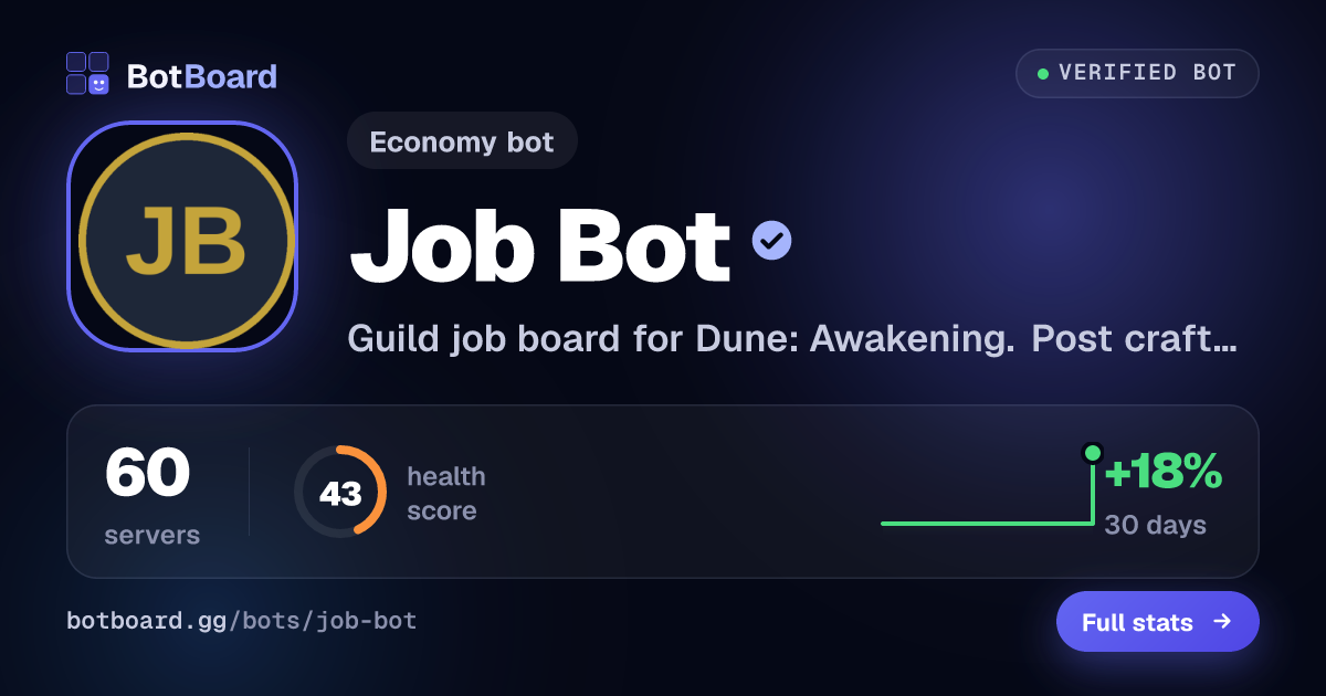 Share card for Job Bot