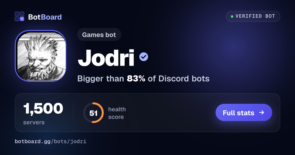Share card for Jodri