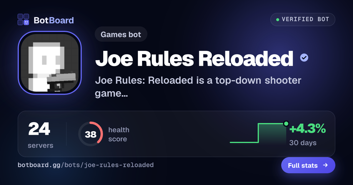 Share card for Joe Rules Reloaded