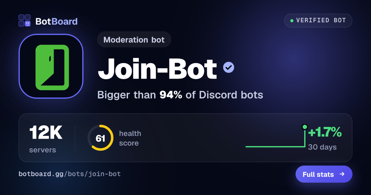 Share card for Join-Bot