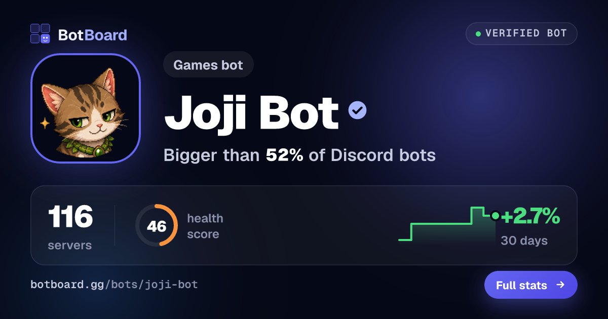 Share card for Joji Bot