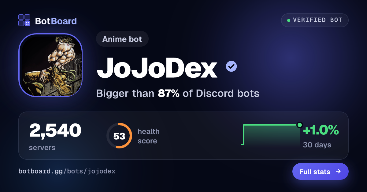 Share card for JoJoDex
