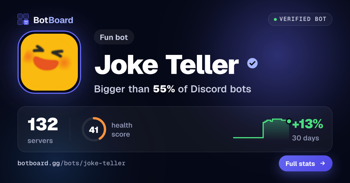 Share card for Joke Teller