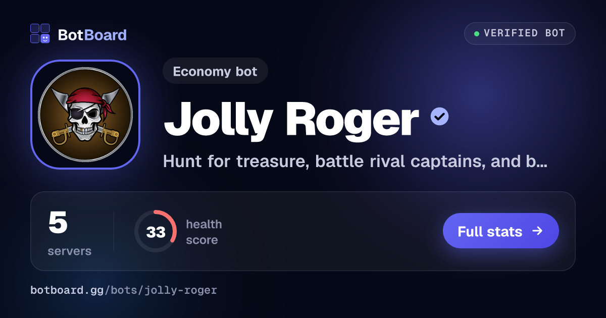 Share card for Jolly Roger