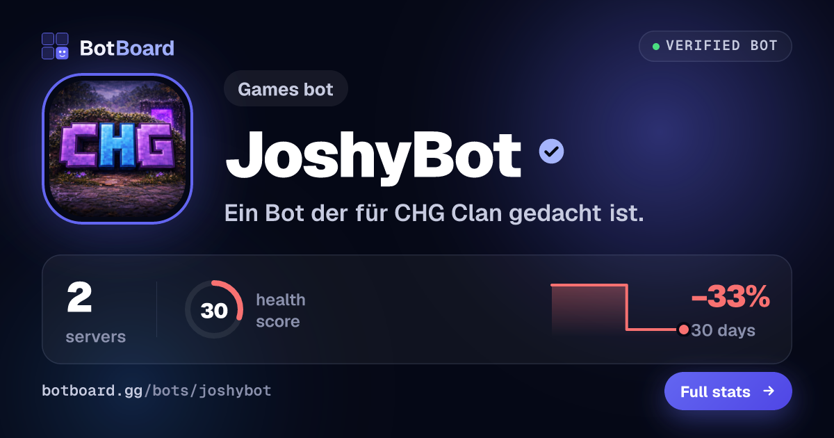 Share card for JoshyBot