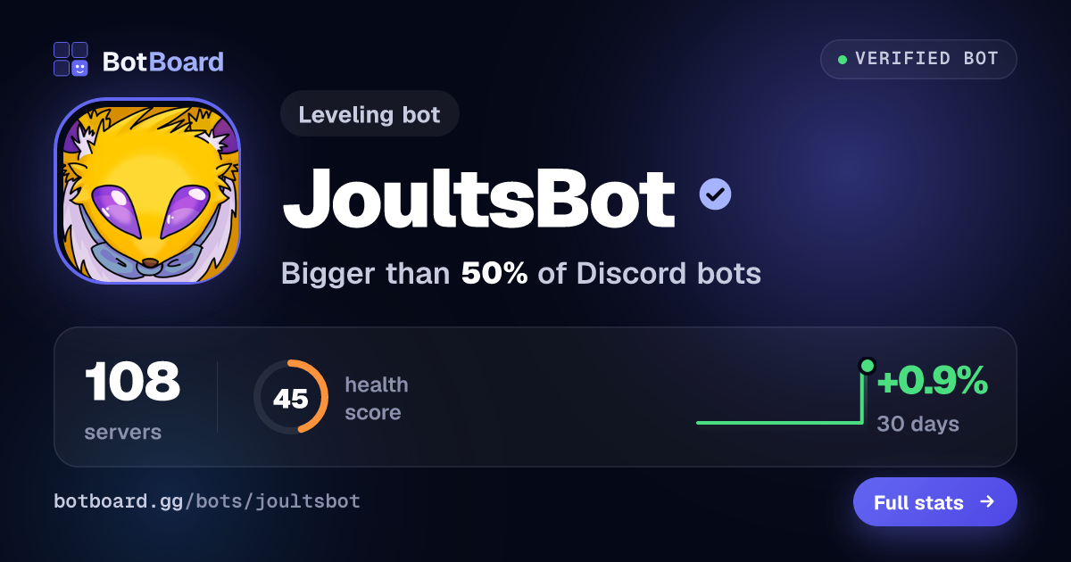 Share card for JoultsBot
