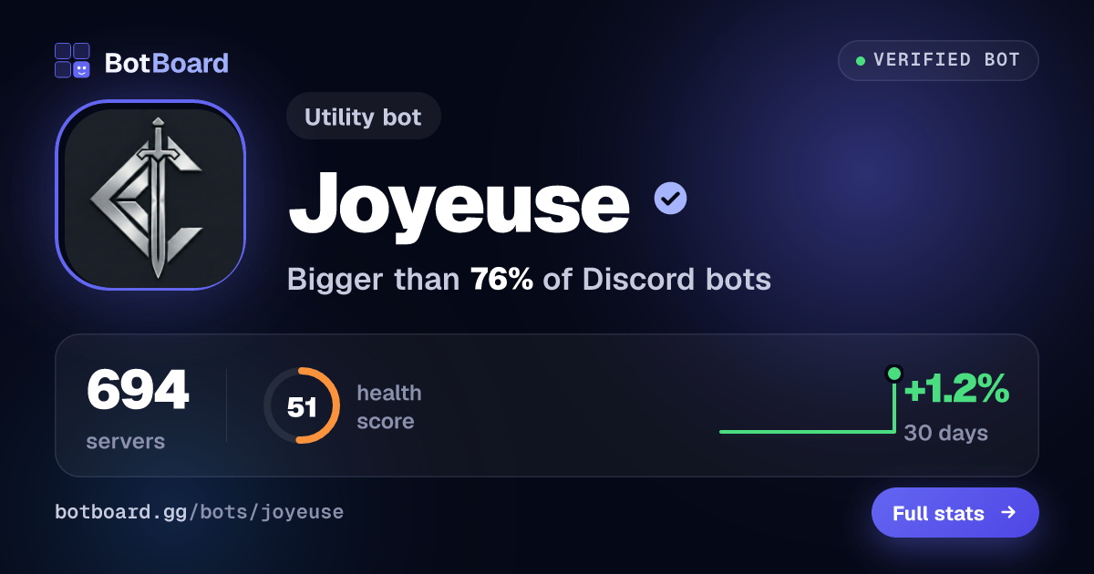 Share card for Joyeuse