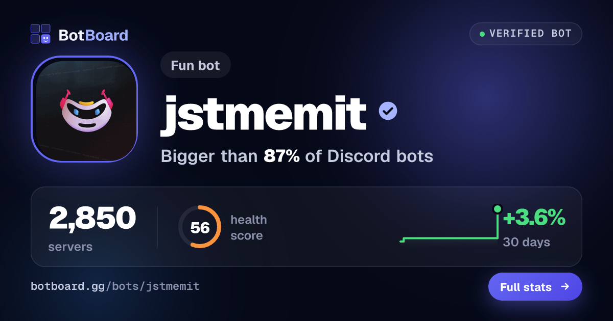 Share card for jstmemit