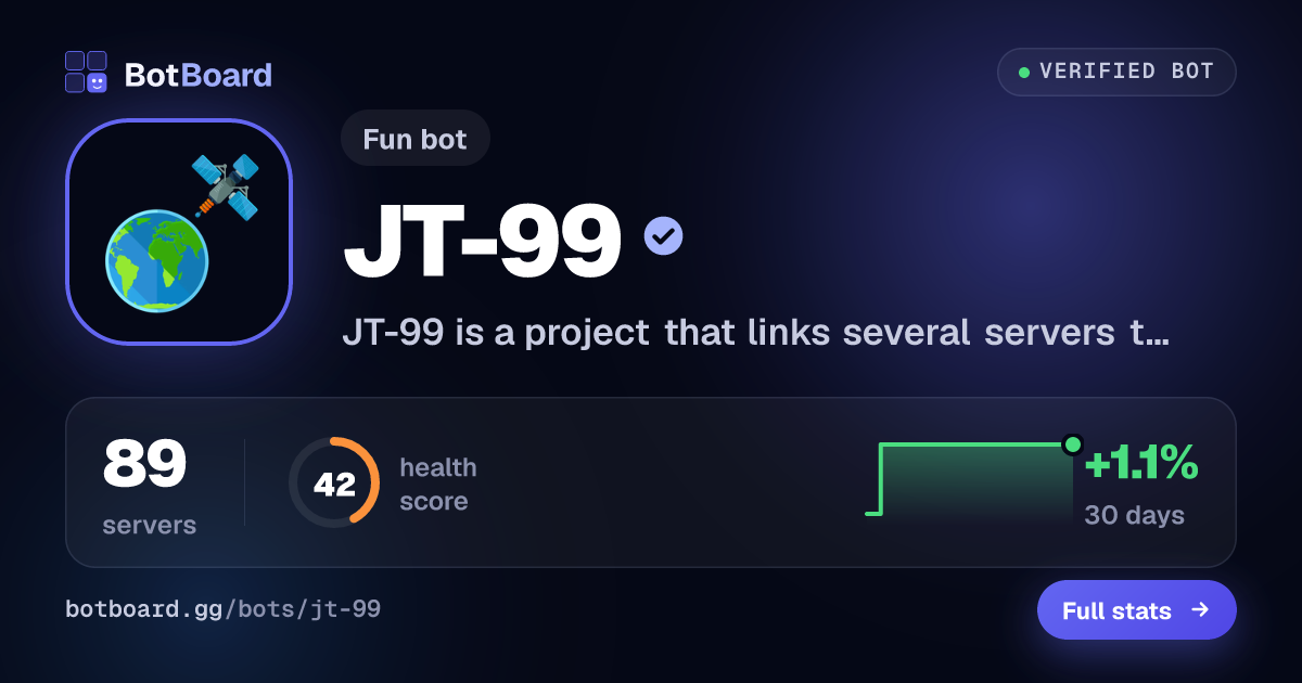Share card for JT-99