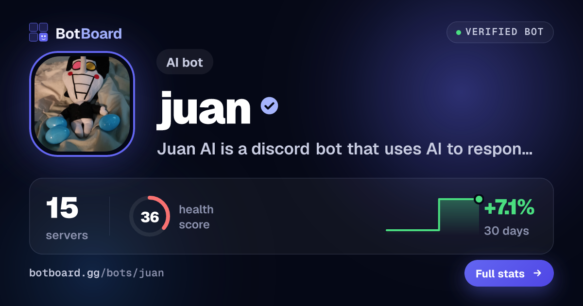 Share card for juan