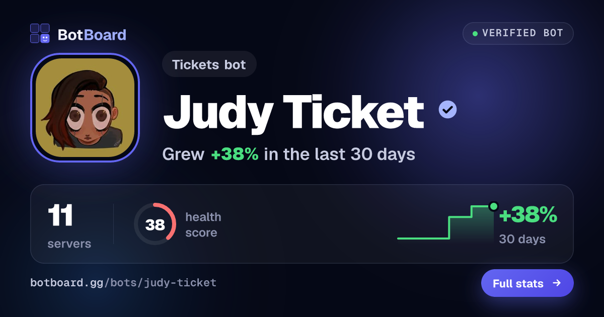 Share card for Judy Ticket