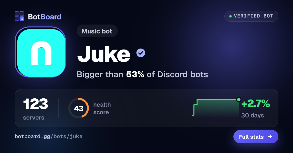 Share card for Juke 💿