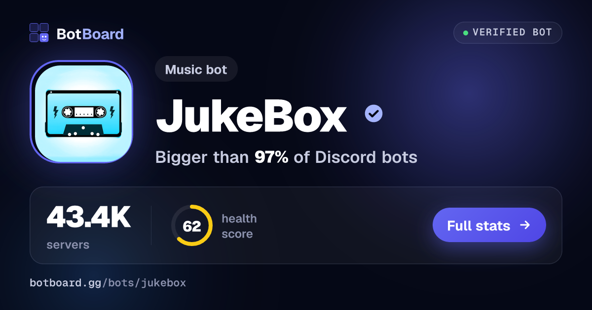 Share card for JukeBox