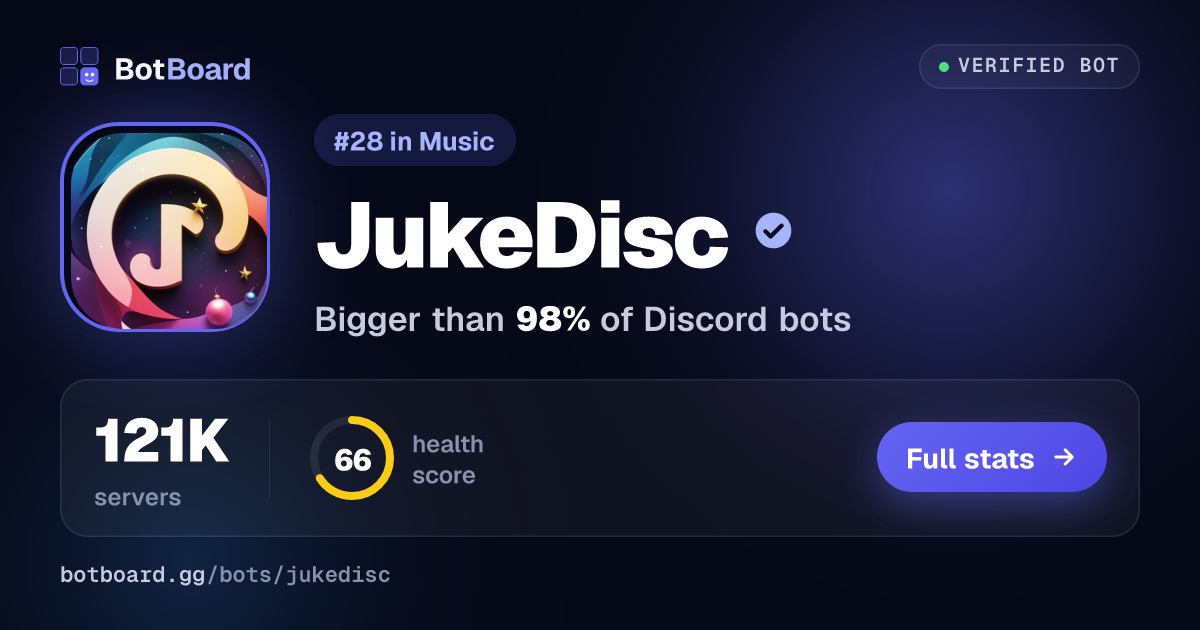 Share card for JukeDisc