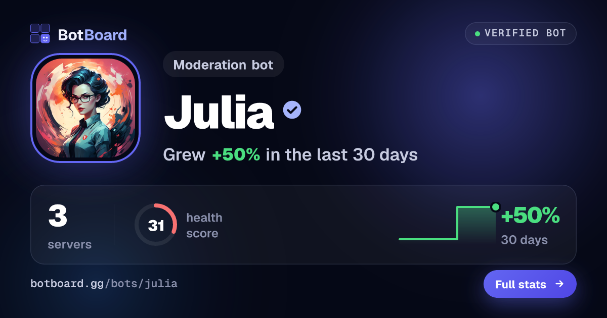 Share card for Julia