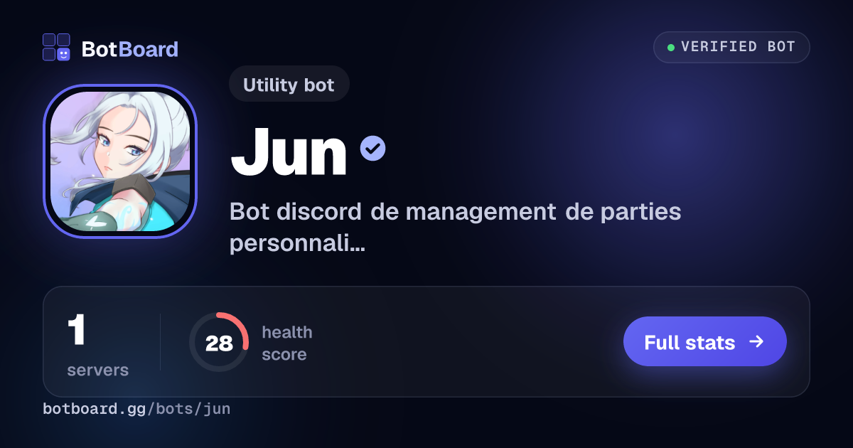 Share card for Jun