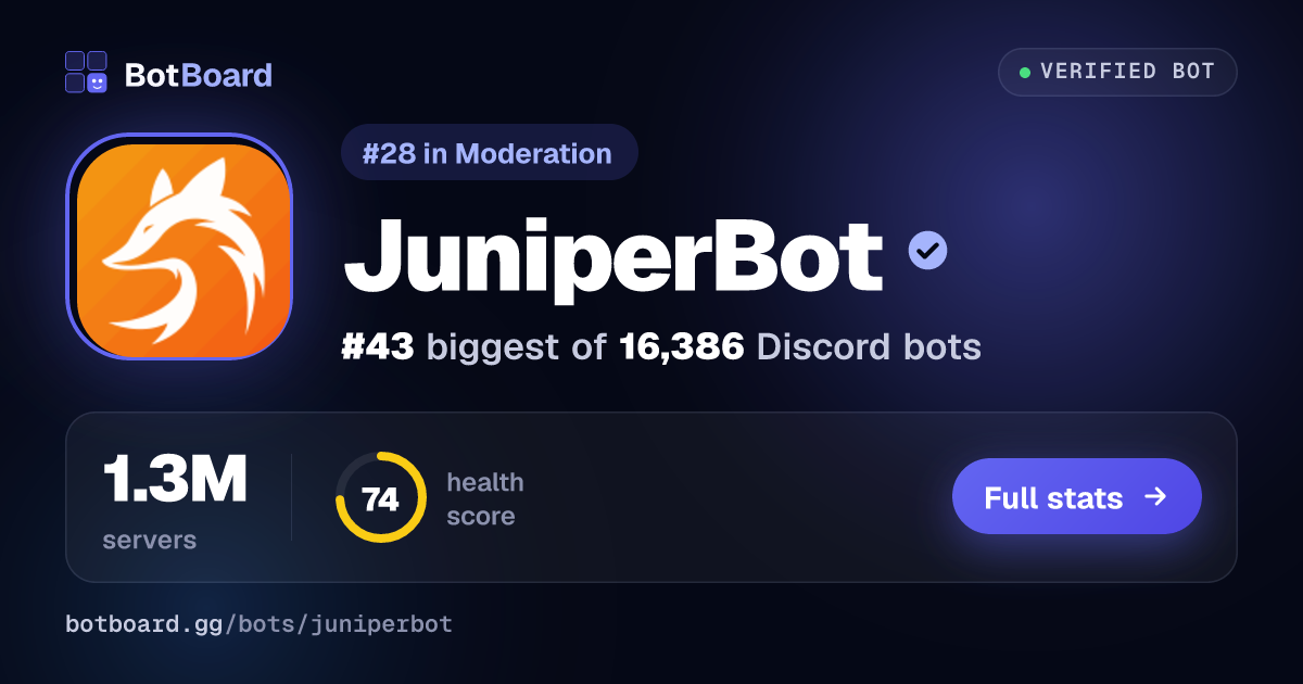 Share card for JuniperBot