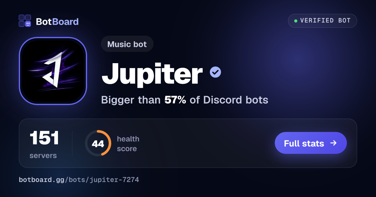 Share card for Jupiter