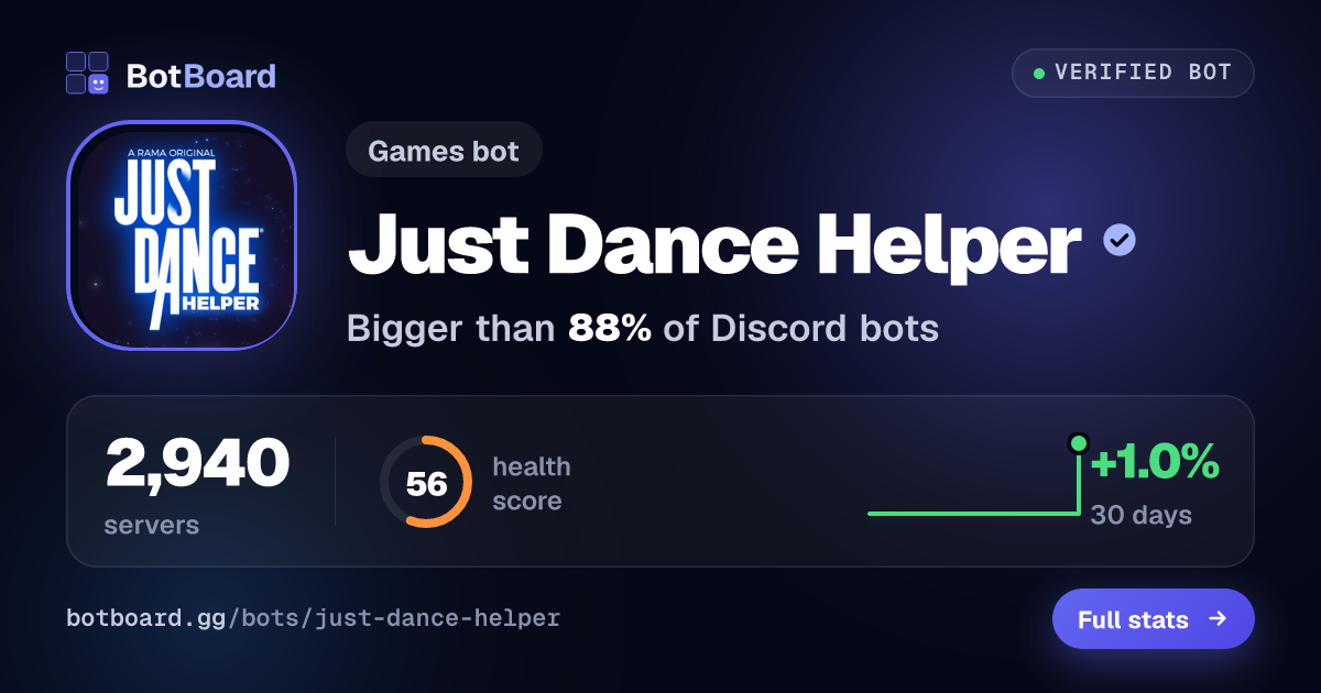 Share card for Just Dance Helper