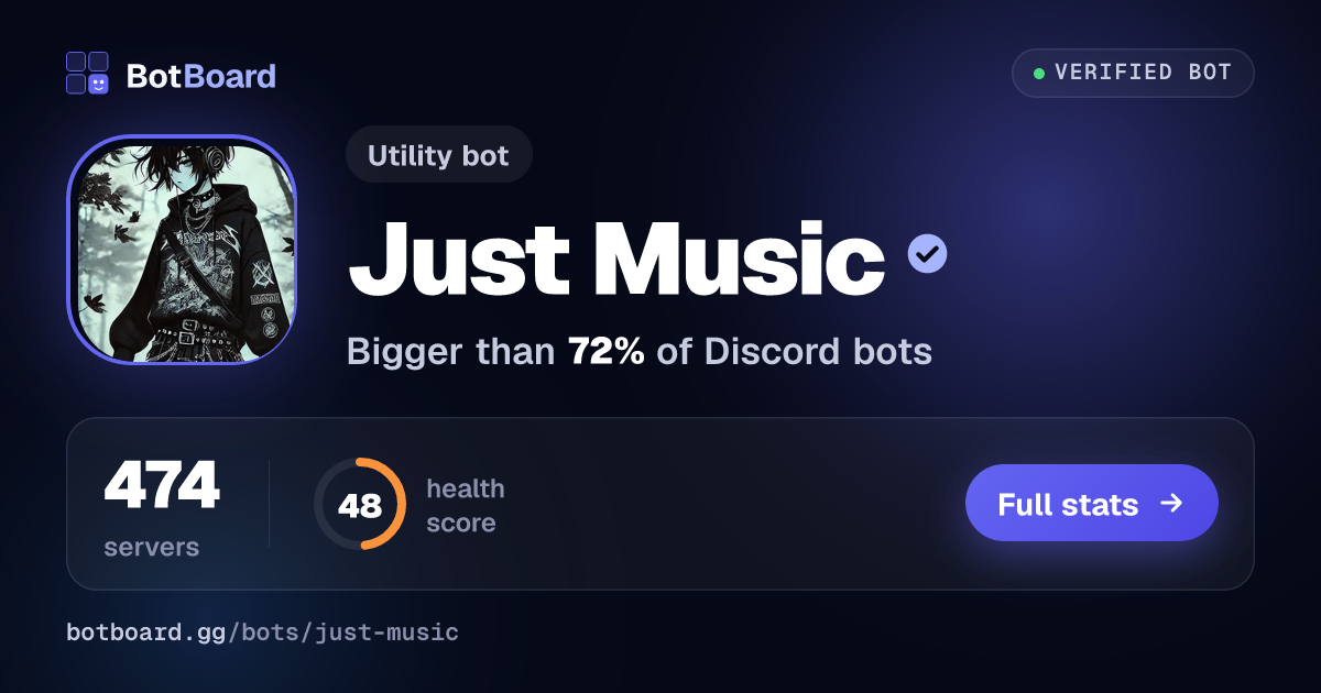 Share card for Just Music