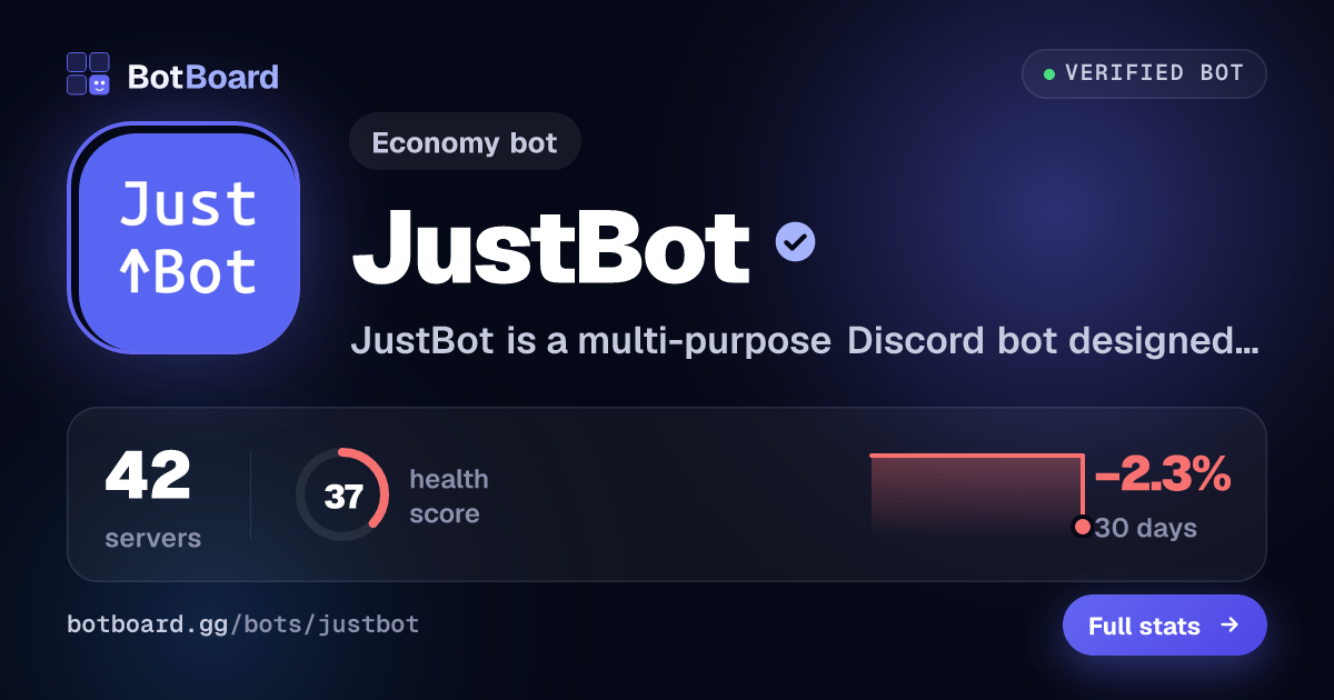 Share card for JustBot