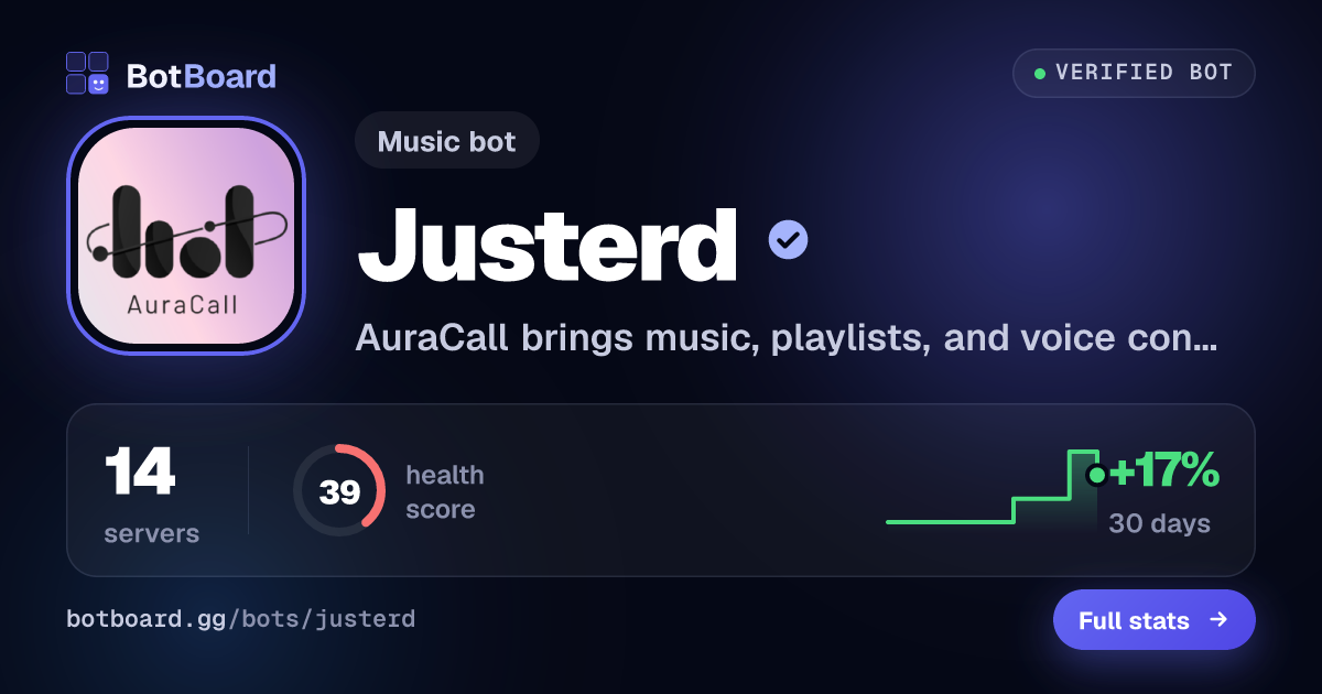 Share card for Justerd