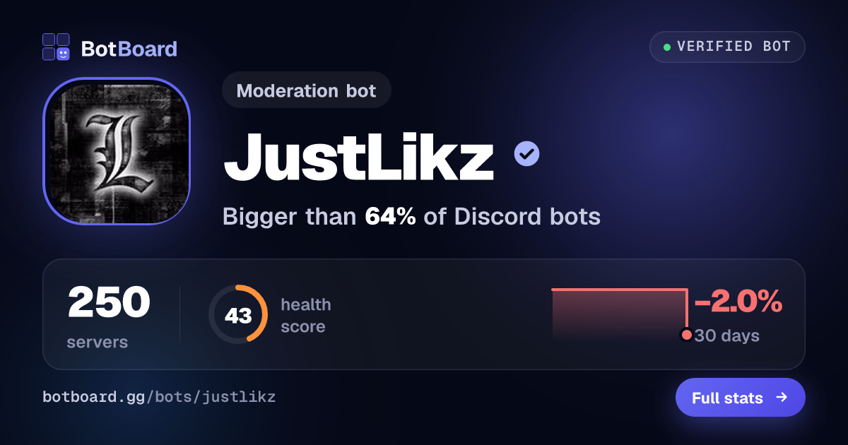 Share card for JustLikz