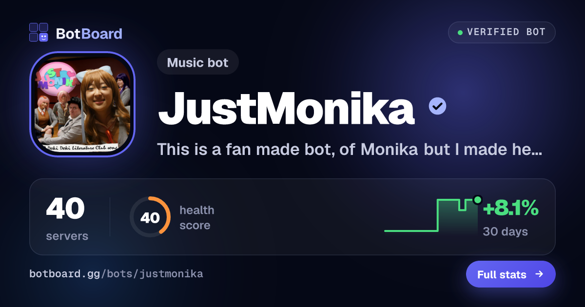 Share card for JustMonika