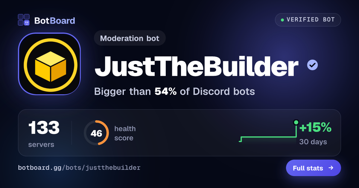 Share card for JustTheBuilder